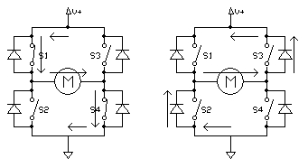 H-Bridge in Fast Decay with Frewheeling Diodes h-bridge3-4